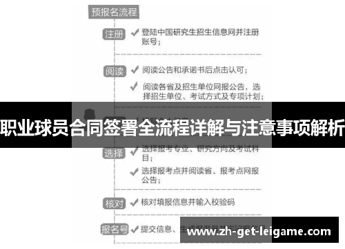 职业球员合同签署全流程详解与注意事项解析