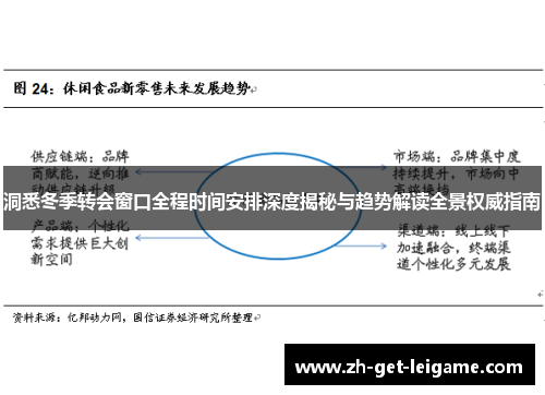 洞悉冬季转会窗口全程时间安排深度揭秘与趋势解读全景权威指南 洞悉冬季转会窗口全程时间安排深度揭秘与趋势解读全景权威指南