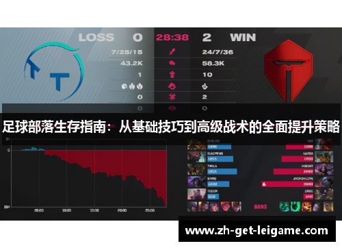 足球部落生存指南:从基础技巧到高级战术的全面提升策略 足球部落生存指南:从基础技巧到高级战术的全面提升策略