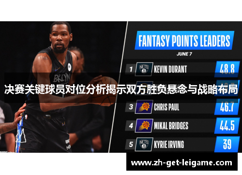 决赛关键球员对位分析揭示双方胜负悬念与战略布局 决赛关键球员对位分析揭示双方胜负悬念与战略布局