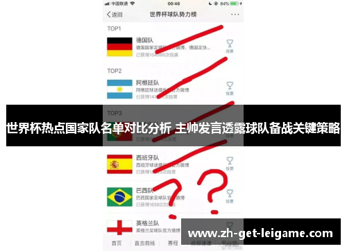世界杯热点国家队名单对比分析 主帅发言透露球队备战关键策略 世界杯热点国家队名单对比分析 主帅发言透露球队备战关键策略