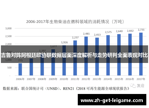 吉鲁对阵阿根廷欧协联数据层面深度解析与走势研判全面表现对比 吉鲁对阵阿根廷欧协联数据层面深度解析与走势研判全面表现对比